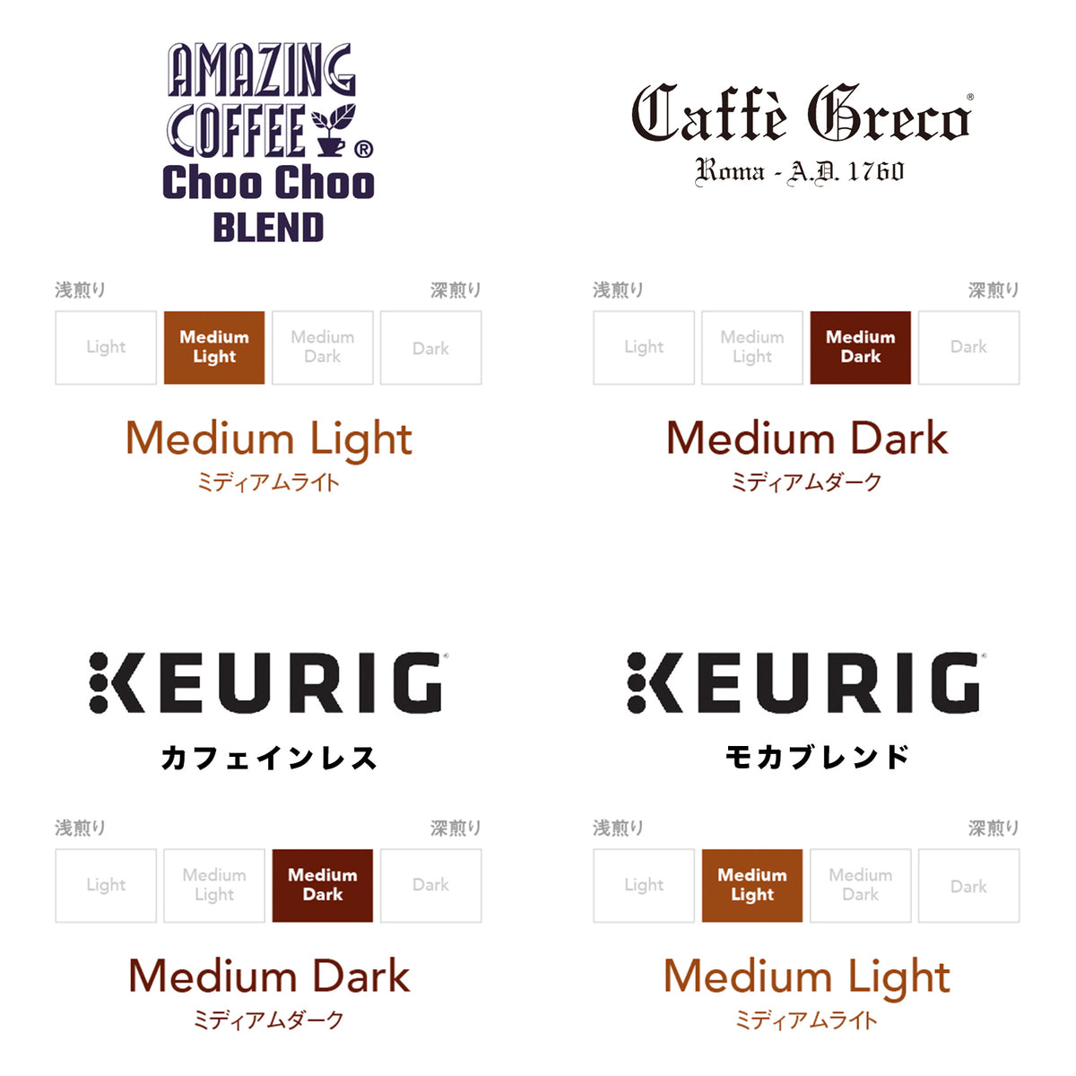 限定】ブランドコーヒー4箱セット【K-Cup】 – Single Serve Coffee