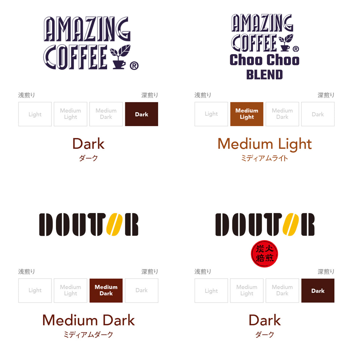 限定】ブランドコーヒー4箱セット【K-Cup】 – Single Serve Coffee