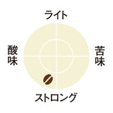 KEURIG K-Cup キューリグ Kカップ ONIBUS COFFEE オニバスブレンド 12個入