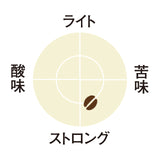 【送料無料】KEURIG K-Cup キューリグ Kカップ タリーズコーヒー ハウスブレンド 12個入