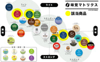 Keurig(キューリグ) K-Cup 4箱セット 48杯分　ベーシック 　キリマンジァロ 　  モカブレンド　炭焼