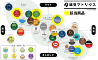 Keurig(キューリグ) K-Cup 4箱セット 48杯分　アイスコーヒー　ベーシック　キリマン　有機栽培