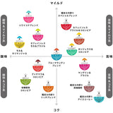 UCC DRIP POD ドリップポッド カフェインレス ブラジル＆コロンビア 12個入【KEURIG(キューリグ)ではご利用頂けません】