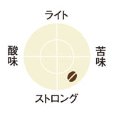 【送料無料】KEURIG K-Cup キューリグ Kカップ 豆香洞コーヒー 豆香洞ブレンド 12個入